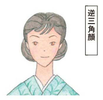 アップスタイル 逆三角形