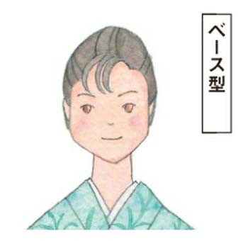 アップスタイル ベース型
