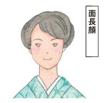 アップスタイル 面長